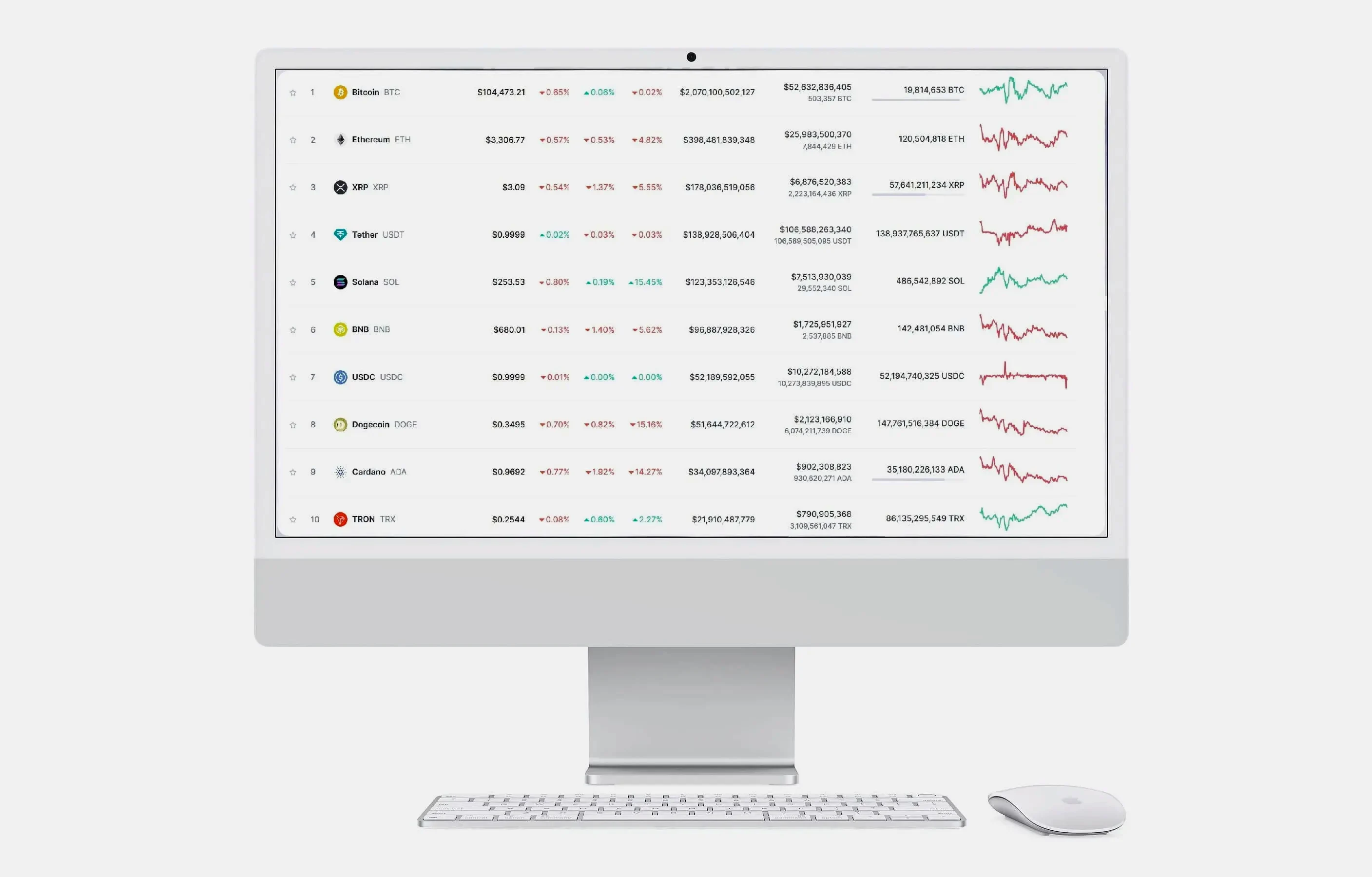 Pnuvelbar Investment Tools