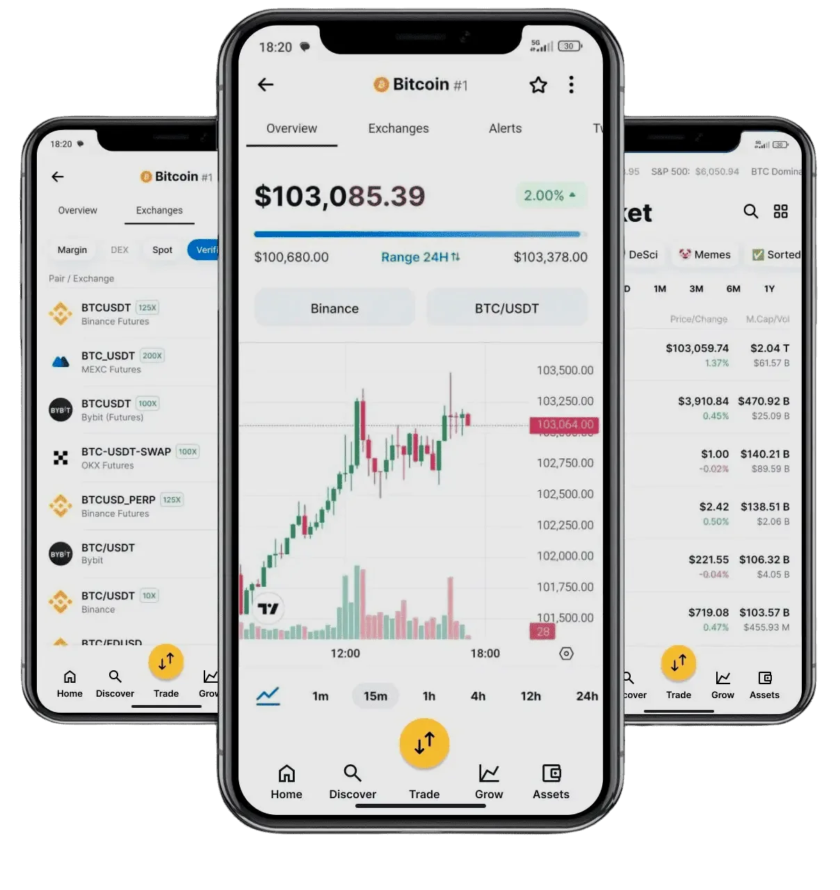 Pnuvelbar AI Plattform