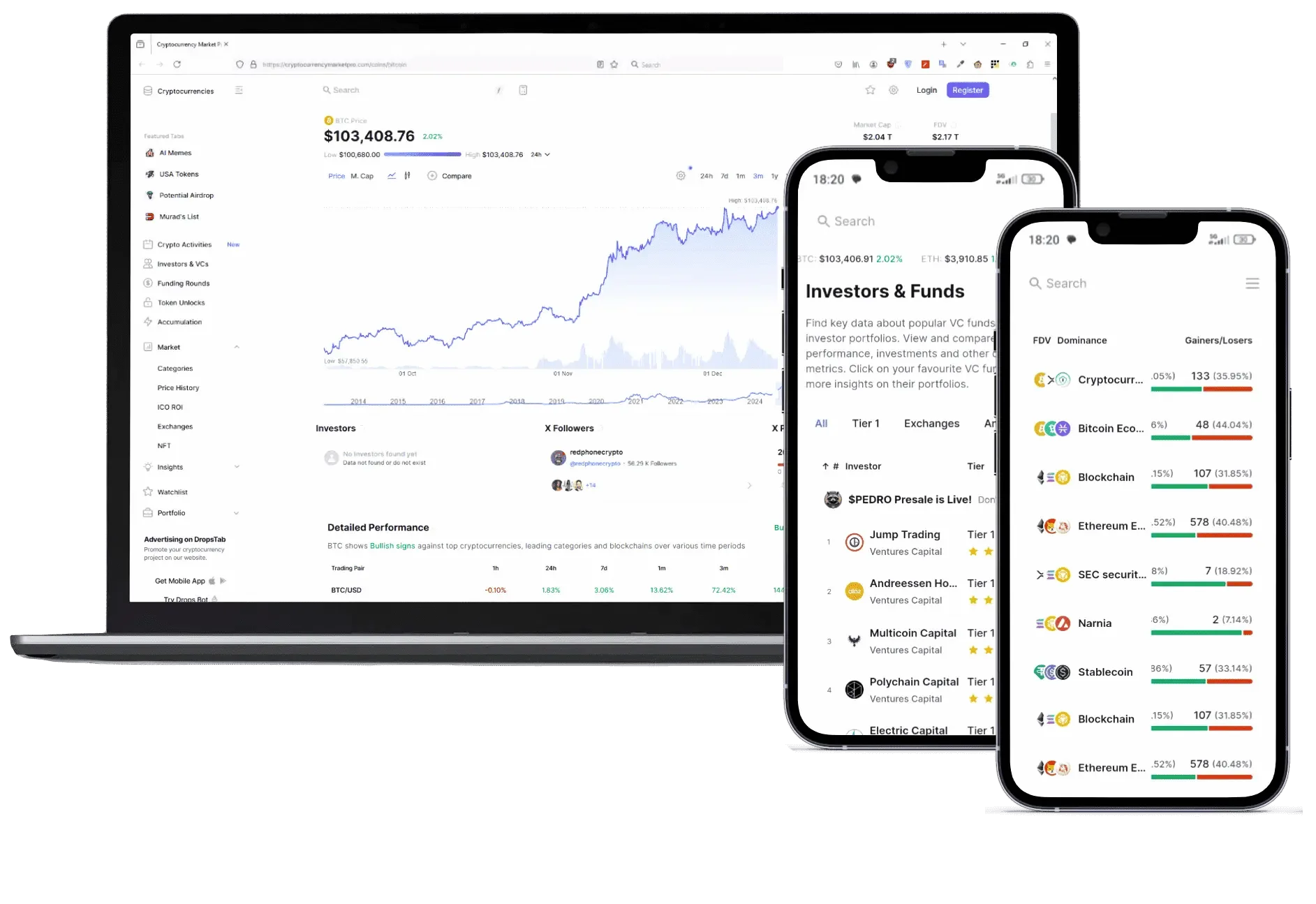 Pnuvelbar Krypto Investment